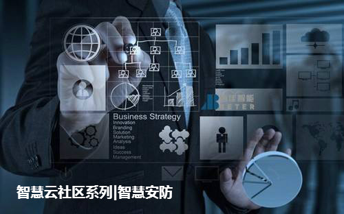 智慧云社区系列|智慧安防