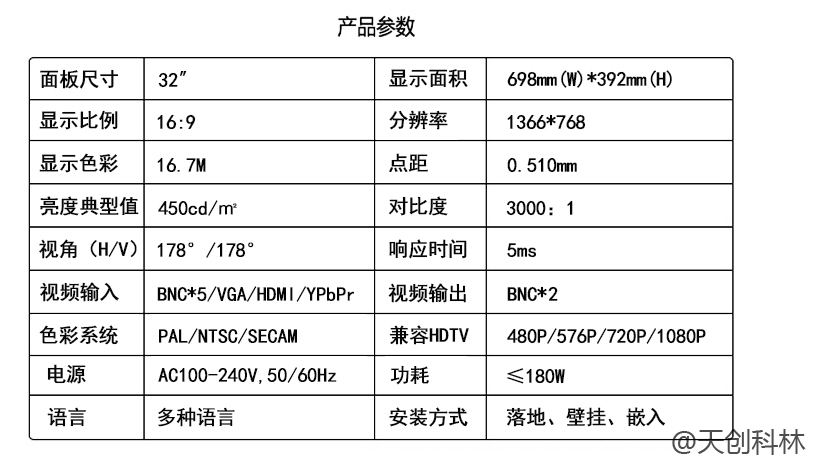 工业监视器 (1)