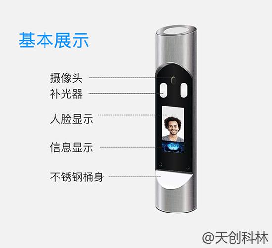 人脸识别人证核验系统总能认出你！