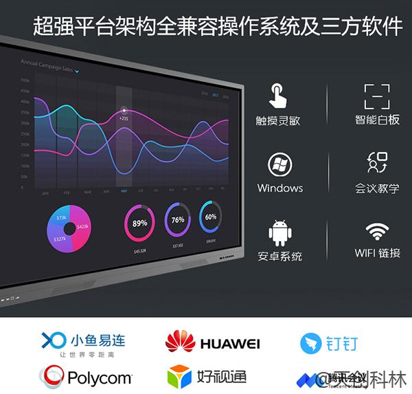 【战疫】隔离病毒，不隔离工作–TK云视频会议远程办公系统