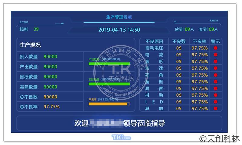 智能制造中，生产看板的几个关键性要素