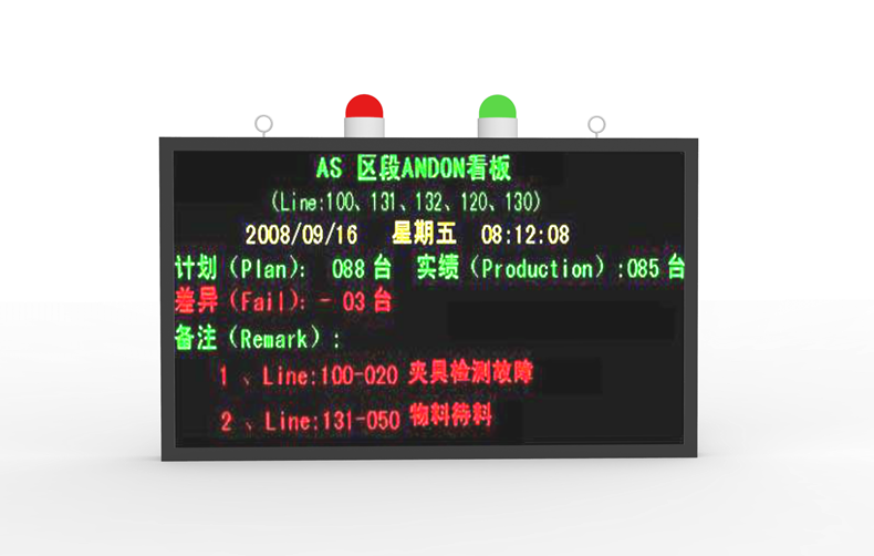 安灯系统，集监控、反馈、管理于一体的生产利器